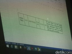 Auditor BPK Minta Habib Kirim Doa untuk Penyidik KPK