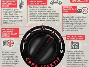 Cara Efektif Menyalakan AC Mobil