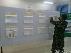 Berikut Daftar Nama Korban Banjir dan Longsor di Pacitan