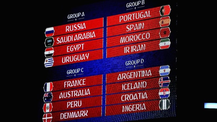 Menuju Rusia: Melewati 868 Pertandingan dan 2.454 Gol