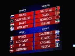 Menuju Rusia: Melewati 868 Pertandingan dan 2.454 Gol