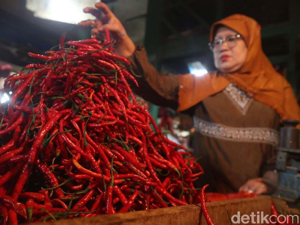 Inflasi Tahun Depan Diprediksi 3,5% Inflasi Tahun Depan Diprediksi 3,5%