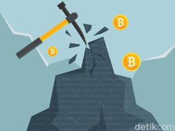 Jangan Cuma Ngiler Lihat Cuan Bitcoin cs, Paham Risikonya?