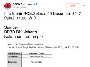 Air Laut Pasang, 2 RW di Penjaringan Terendam Banjir Rob