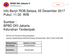 Air Laut Pasang, 2 RW di Penjaringan Terendam Banjir Rob