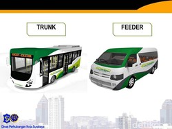 Pemkot Surabaya Siapkan Angkutan Penunjang Trem