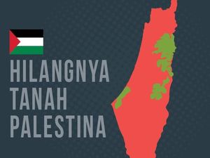 Penyusutan Wilayah Palestina dari Masa ke Masa