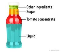 Terungkap! Komposisi Bahan Susu Kental Manis, <i>Crab Stick</i> sampai Nutella