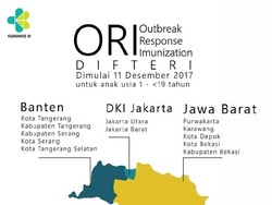 Catat! Ada Imunisasi Difteri di DKI, Jabar, dan Banten Mulai Besok