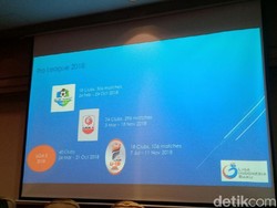 PT LIB Kesulitan Selaraskan Jadwal Liga dengan Agenda Timnas