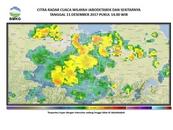 Citra Satelit Ungkap Bervariasinya Hujan di Jakarta sampai Bogor