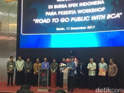 Pasar Modal di Balik Besarnya Bisnis BCA