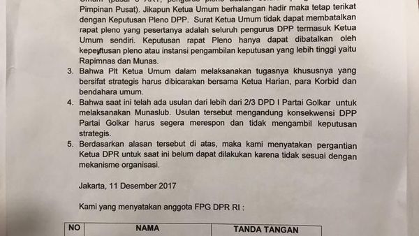 Ini Tanda Tangan Anggota F-Golkar Tolak Aziz Jadi Ketua DPR