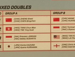 Ini Pembagian Grup Super Series Masters Finals di Dubai