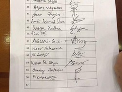 Lebih dari 50% Anggota F-Golkar Tolak Aziz Jadi Ketua DPR