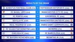 Foto: Drawing Liga Champions Babak 16 Besar