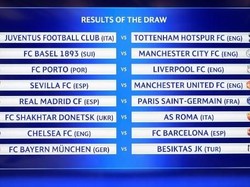 Madrid vs PSG, Laga seperti Final di Babak 16 Besar