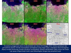 Wajah Jakarta 1972-2014: Makin Rentan Diserang Banjir