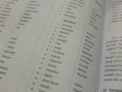 KPAI Segera Panggil Penerbit Buku SD Yerusalem Ibu Kota Israel