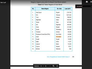 Penjelasan Penerbit Yudhistira Soal Yerusalem Ibu kota Israel