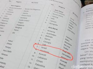 Buku SD Sebut Ibu Kota Israel di Yerusalem, Din: Memalukan