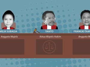 Salute, Majelis Hakim Tak Terkecoh Aksi Setya Novanto