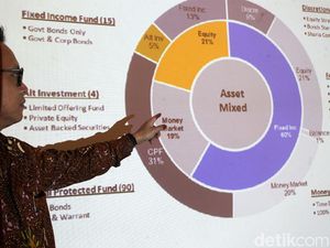 MMI Beri Inovasi Terobosan Pendanaan