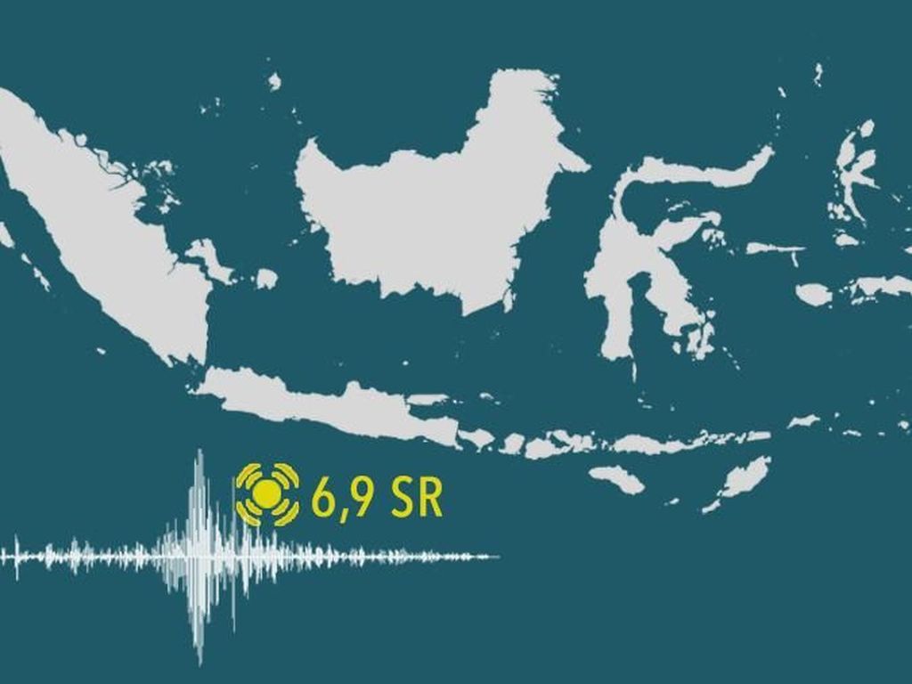 Gempa dan Tsunami Mengancam, BMKG : Perkuat Mitigasi Bencana Gempa dan Tsunami Mengancam, BMKG : Perkuat Mitigasi Bencana