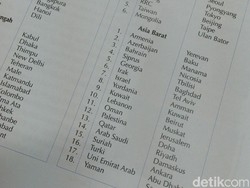 Minta Maaf, Yudhistira Ganti Yerusalem Jadi Ibu Kota Palestina