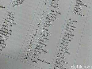 Minta Maaf, Yudhistira Ganti Yerusalem Jadi Ibu Kota Palestina Minta Maaf, Yudhistira Ganti Yerusalem Jadi Ibu Kota Palestina