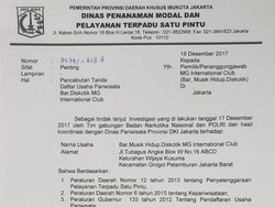 Izin Diskotek MG Resmi Dicabut