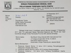 Izin Diskotek MG Resmi Dicabut Izin Diskotek MG Resmi Dicabut