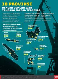 Blok Rokan Dikelola RI Lagi Usai 3 Tahun Tantangan Amien Rais – Malay ...