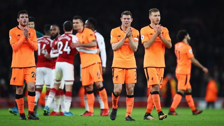 Liverpool di Bawah Tekanan untuk Finis Empat Besar