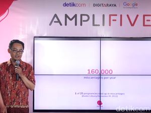 SmartMom, Bantu Lebih Pintar Mengawal Kehamilan