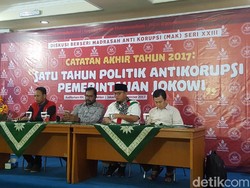 Pemuda Muhammadiyah: Komitmen Pemberantasan Korupsi Jokowi Parah