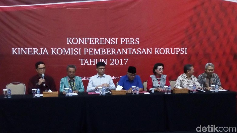 Disupervisi KPK, Penerimaan Pajak DKI Naik Rp 3,2 Triliun