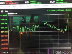 Rekor Baru, IHSG Tembus 6.300