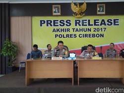 Sepanjang 2017, Polres Cirebon Ungkap 909 Kasus Kejahatan