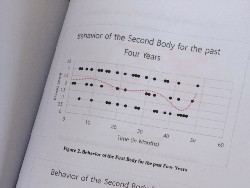 Sweet atau Aneh? Remaja Berikan Hadiah Anniversary ke Pacarnya Skripsi