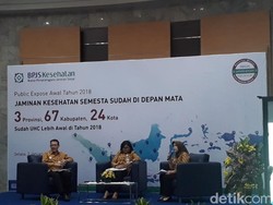 72,9% Penduduk RI Sudah Jadi Peserta BPJS Kesehatan