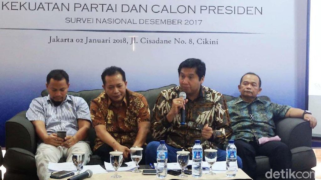 Jokowi Ungguli Prabowo Berdasarkan Survei Capres SMRC