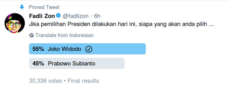 Prabowo Kalah dari Jokowi di Polling Twitternya, Ini Kata Fadli Zon