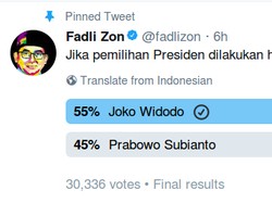 Prabowo Kalah dari Jokowi di Polling Twitternya, Ini Kata Fadli Zon