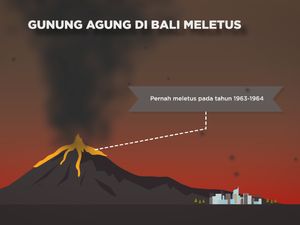 10 Peristiwa Sains Paling Mencengangkan 2017