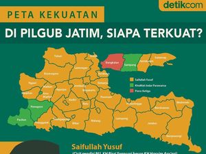 Nasib Koalisi Gerindra-PAN-PKS di Pilgub Jatim Ditentukan Hari Ini