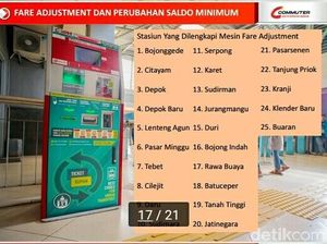 Denda Kartu Tiket Harian Commuter Line Dihapus Mulai 8 Januari