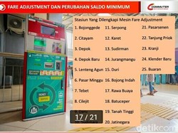 Denda Kartu Tiket Harian Commuter Line Dihapus Mulai 8 Januari