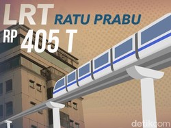 Prabowo Sebut LRT Mahal, Ratu Prabu Malah Mau Garap Rp 1 T/Km