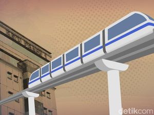 Gubernur Khofifah Kaji Pembangunan LRT di Wilayah Surabaya Raya Gubernur Khofifah Kaji Pembangunan LRT di Wilayah Surabaya Raya